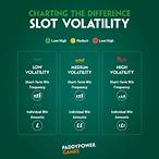 slot machine volatility index